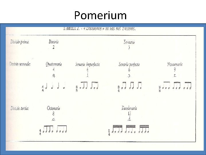 Pomerium 