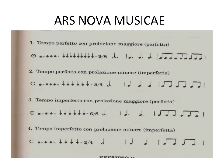 ARS NOVA MUSICAE 