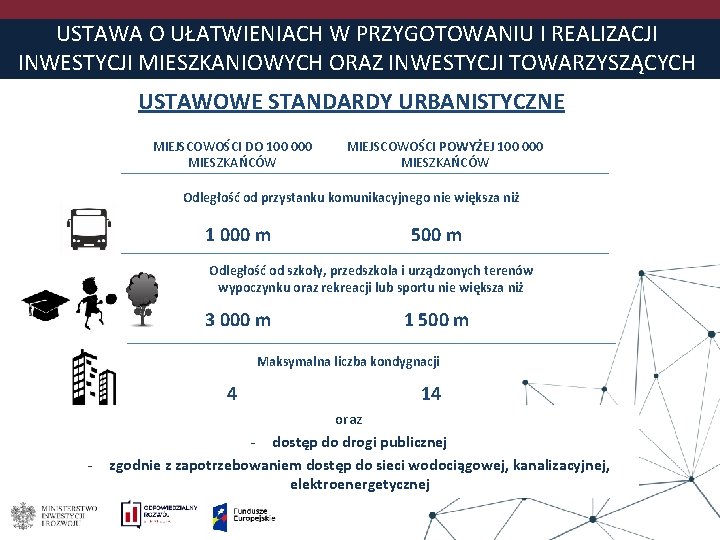 USTAWA O UŁATWIENIACH W PRZYGOTOWANIU I REALIZACJI INWESTYCJI MIESZKANIOWYCH ORAZ INWESTYCJI TOWARZYSZĄCYCH USTAWOWE STANDARDY