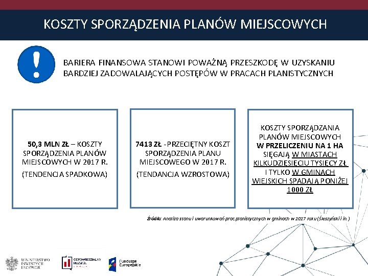 KOSZTY SPORZĄDZENIA PLANÓW MIEJSCOWYCH BARIERA FINANSOWA STANOWI POWAŻNĄ PRZESZKODĘ W UZYSKANIU BARDZIEJ ZADOWALAJĄCYCH POSTĘPÓW