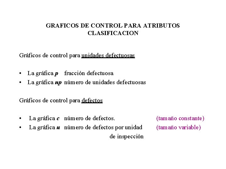 GRAFICOS DE CONTROL PARA ATRIBUTOS CLASIFICACION Gráficos de control para unidades defectuosas • La GRAFICOS DE CONTROL PARA ATRIBUTOS CLASIFICACION Gráficos de control para unidades defectuosas • La