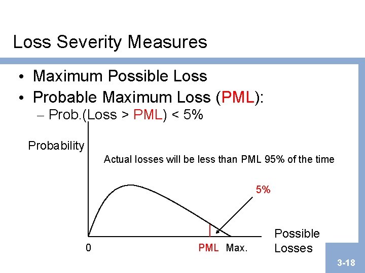 Loss Severity Measures • Maximum Possible Loss • Probable Maximum Loss (PML): – Prob. Loss Severity Measures • Maximum Possible Loss • Probable Maximum Loss (PML): – Prob.