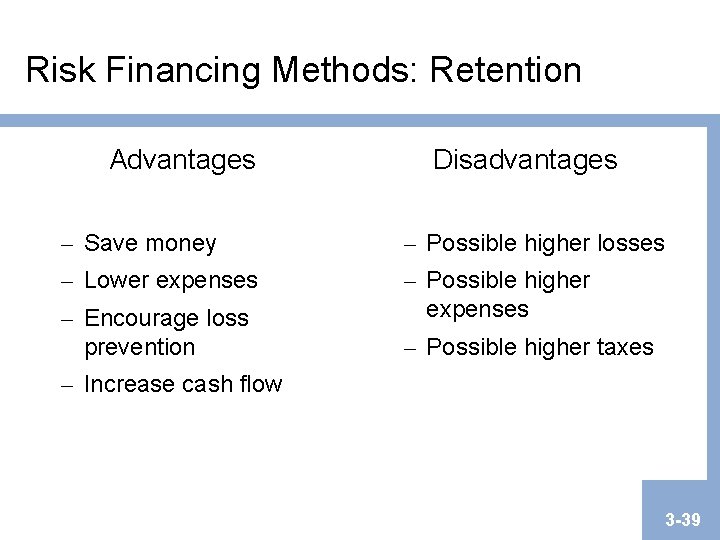 Risk Financing Methods: Retention Advantages Disadvantages – Save money – Possible higher losses – Risk Financing Methods: Retention Advantages Disadvantages – Save money – Possible higher losses –