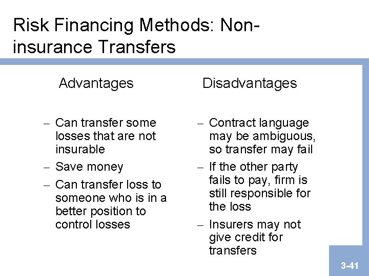 Risk Financing Methods: Noninsurance Transfers Advantages – Can transfer some losses that are not Risk Financing Methods: Noninsurance Transfers Advantages – Can transfer some losses that are not