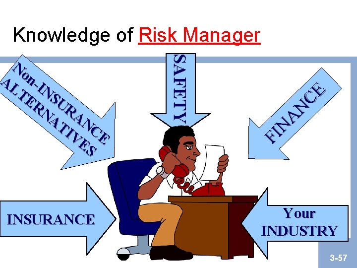 INSURANCE SAFETY No AL n-I TE NS RN UR AT AN IV CE ES INSURANCE SAFETY No AL n-I TE NS RN UR AT AN IV CE ES