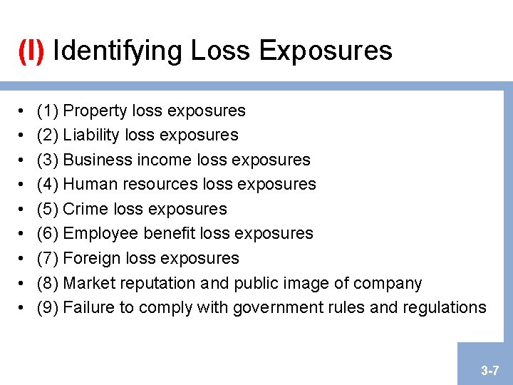 (I) Identifying Loss Exposures • • • (1) Property loss exposures (2) Liability loss (I) Identifying Loss Exposures • • • (1) Property loss exposures (2) Liability loss