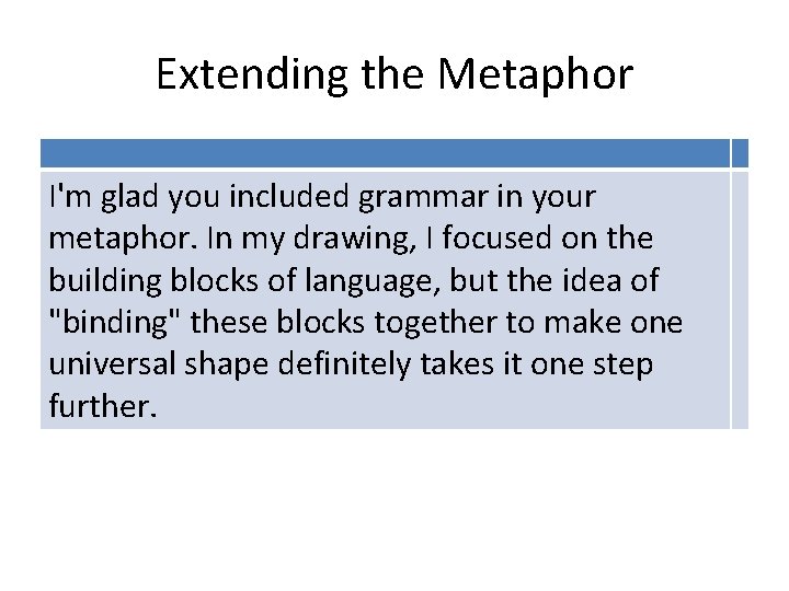 Extending the Metaphor I'm glad you included grammar in your metaphor. In my drawing,