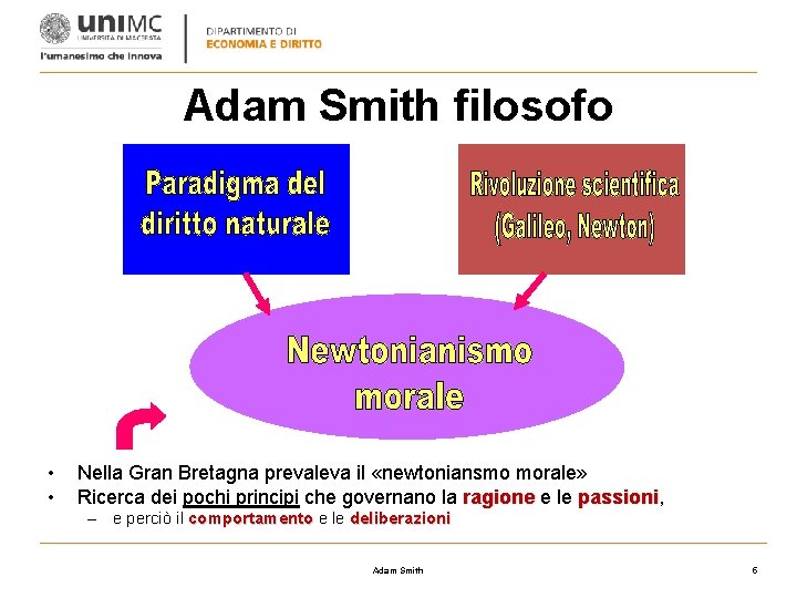 Adam Smith filosofo • • Nella Gran Bretagna prevaleva il «newtoniansmo morale» Ricerca dei