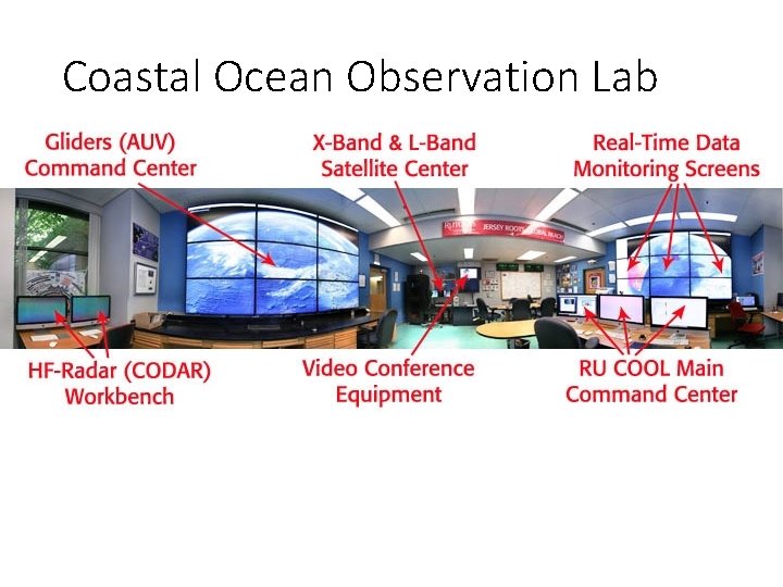 Coastal Ocean Observation Lab 