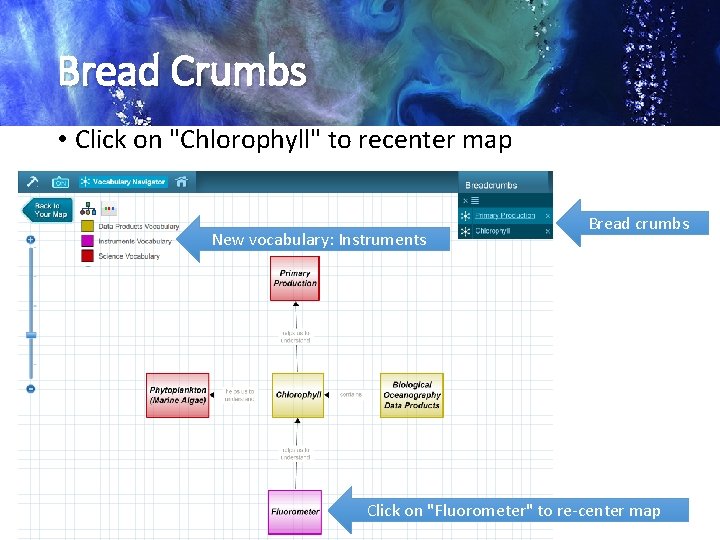 Bread Crumbs • Click on "Chlorophyll" to recenter map New vocabulary: Instruments Bread crumbs