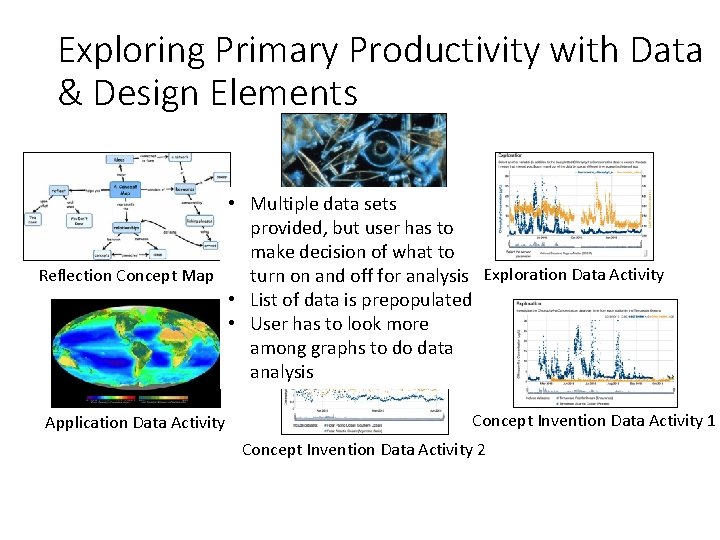 Exploring Primary Productivity with Data & Design Elements • Multiple data sets provided, but