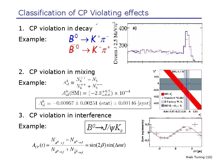 Classification of CP Violating effects 1. CP violation in decay Example: 2. CP violation