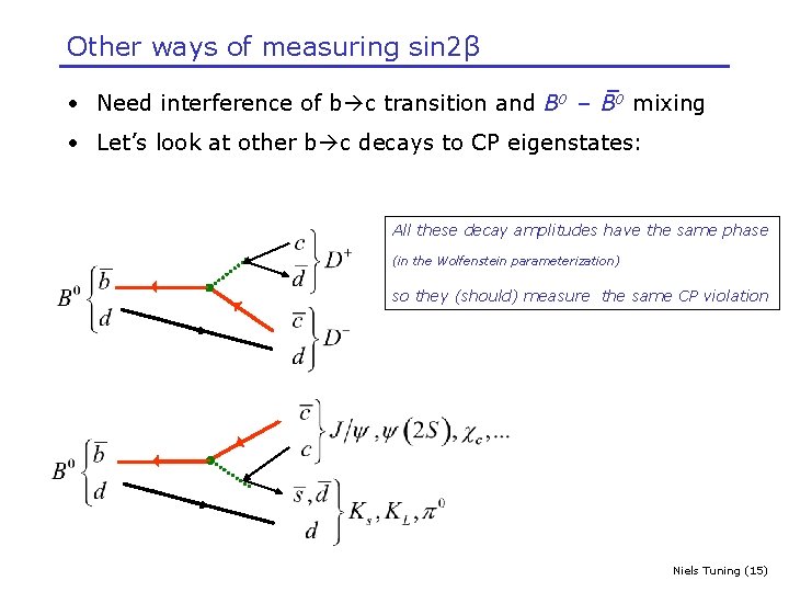 Other ways of measuring sin 2β • Need interference of b c transition and