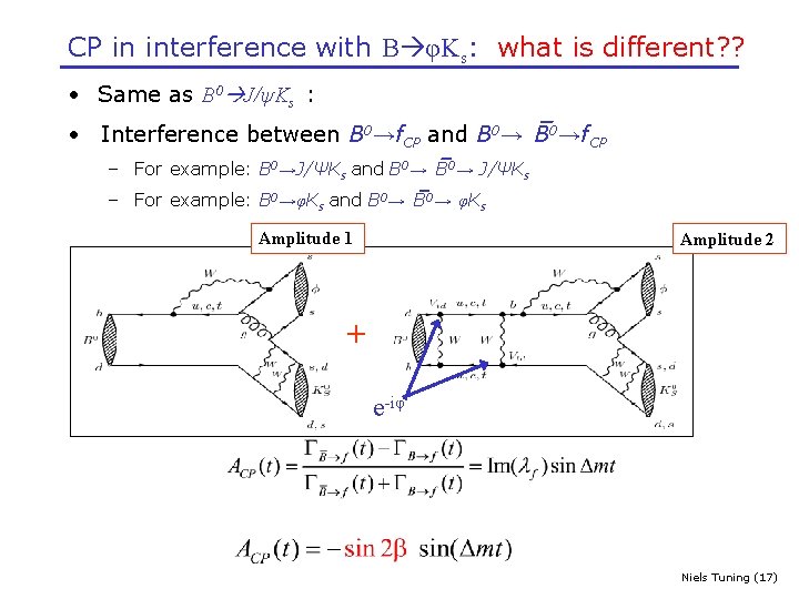 CP in interference with B φKs: what is different? ? • Same as B