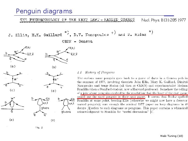 Penguin diagrams Nucl. Phys. B 131: 285 1977 Niels Tuning (18) 