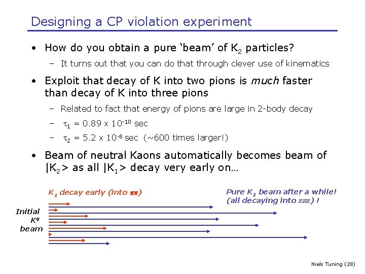 Designing a CP violation experiment • How do you obtain a pure ‘beam’ of
