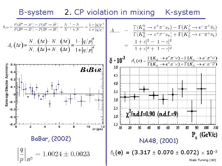 B-system 2. CP violation in mixing Ba. Bar, (2002) K-system NA 48, (2001) L(e)