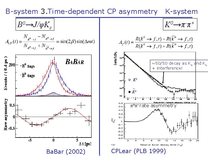 B-system 3. Time-dependent CP asymmetry K-system K 0→π-π+ B 0→J/ψKs ~50/50 decay as Ks