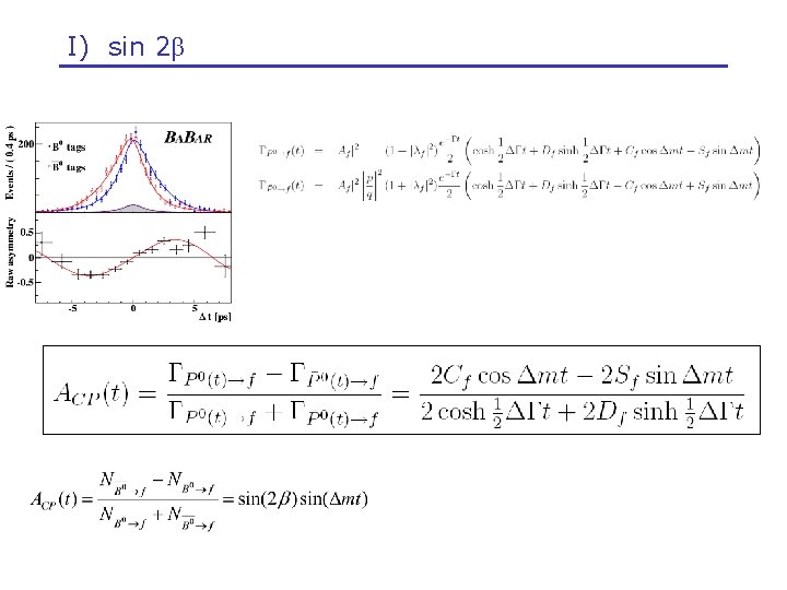 I) sin 2β 