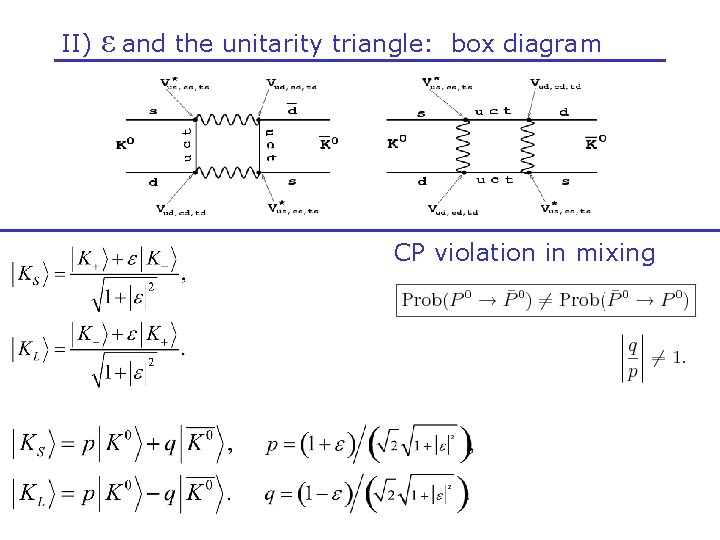 II) ε and the unitarity triangle: box diagram CP violation in mixing 