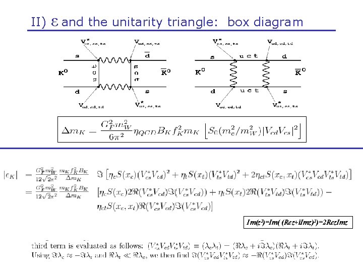 II) ε and the unitarity triangle: box diagram Im(z 2)=Im( (Rez+i. Imz)2)=2 Rez. Imz