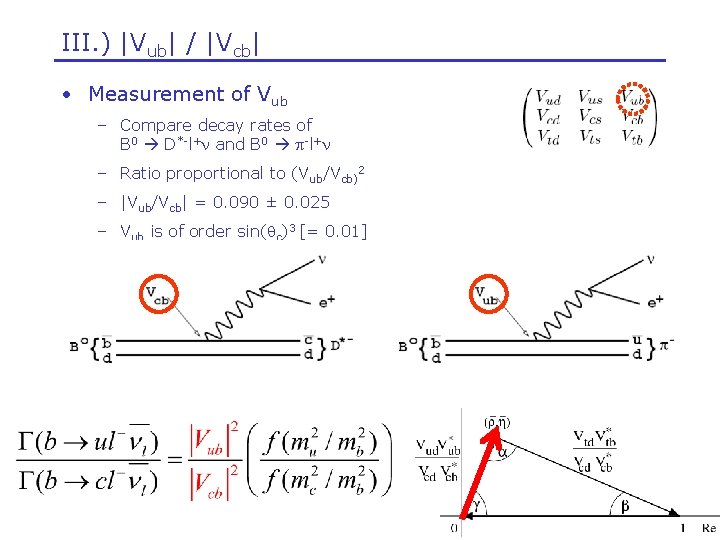 III. ) |Vub| / |Vcb| • Measurement of Vub – Compare decay rates of