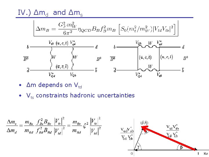 IV. ) Δmd and Δms • Δm depends on Vtd • Vts constraints hadronic