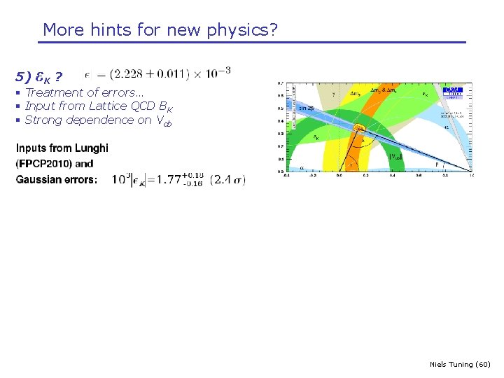 More hints for new physics? 5) εK ? § Treatment of errors… § Input