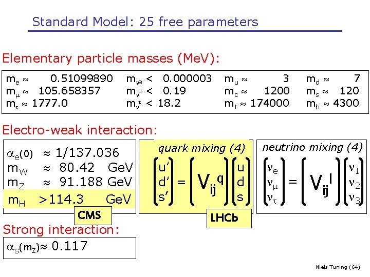 Standard Model: 25 free parameters Elementary particle masses (Me. V): me 0. 51099890 m