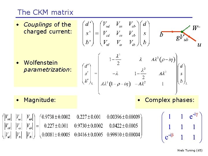 The CKM matrix • Couplings of the charged current: b Wg. Vub u •