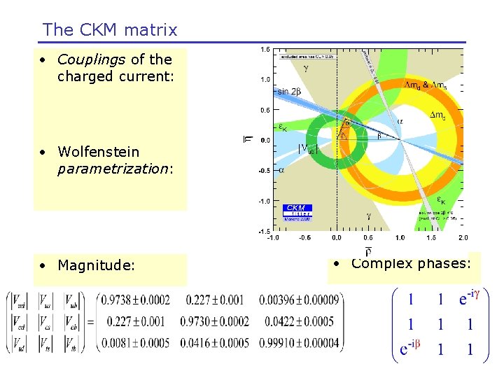 The CKM matrix • Couplings of the charged current: • Wolfenstein parametrization: • Magnitude: