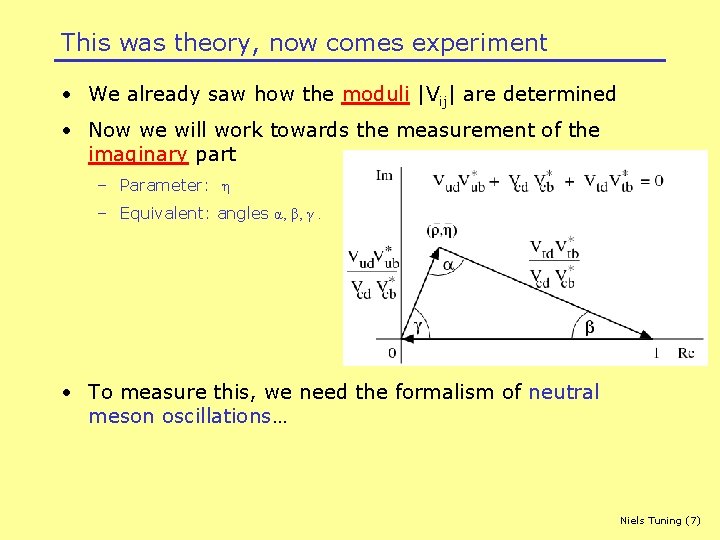 This was theory, now comes experiment • We already saw how the moduli |Vij|