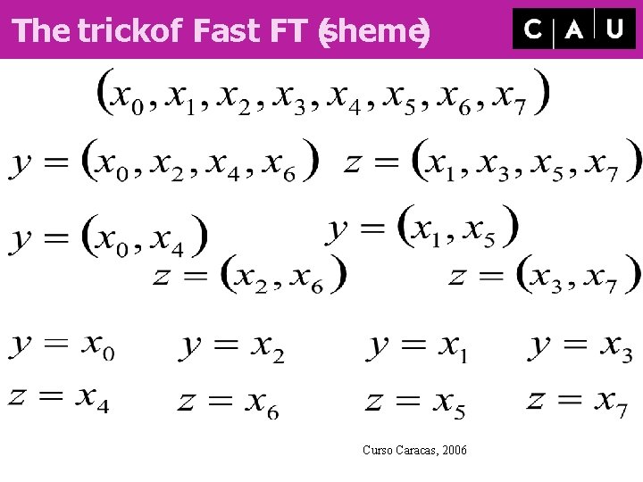 The trickof Fast FT (sheme) Curso Caracas, 2006 The trickof Fast FT (sheme) Curso Caracas, 2006