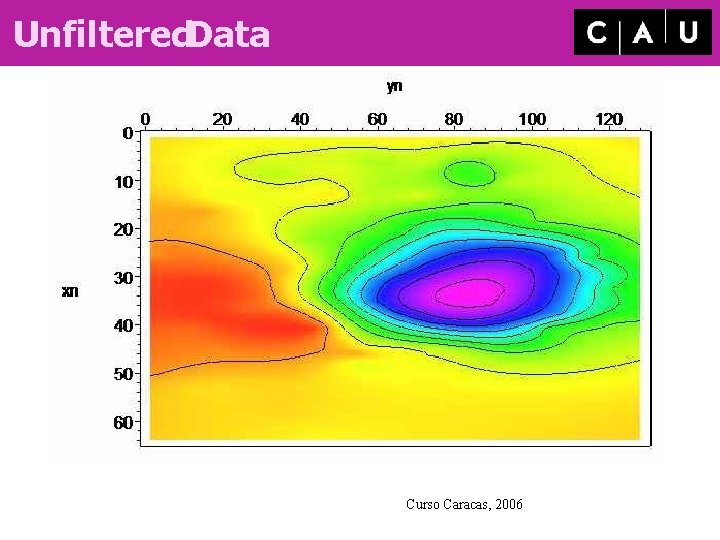 Unfiltered. Data Curso Caracas, 2006 