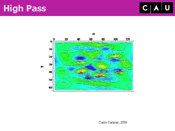 High Pass Curso Caracas, 2006 