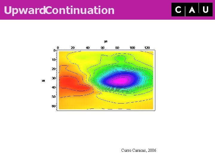 Upward. Continuation Curso Caracas, 2006 