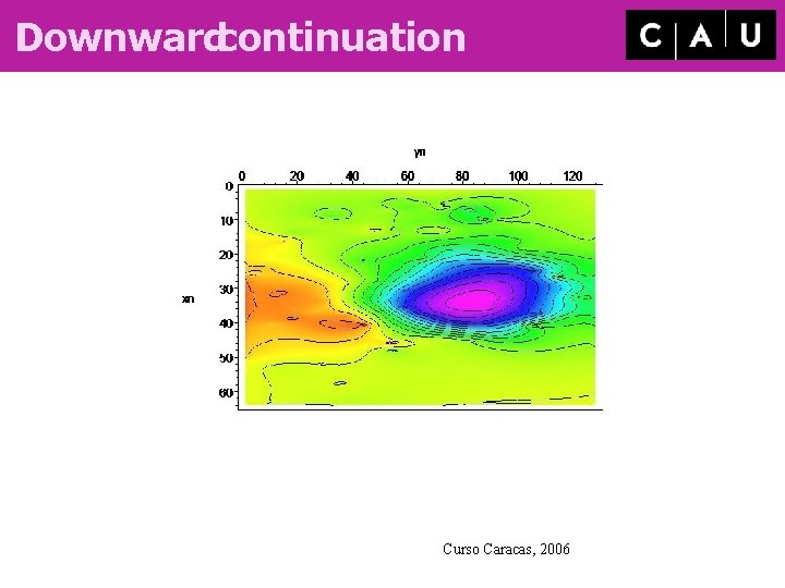 Downwardcontinuation Curso Caracas, 2006 