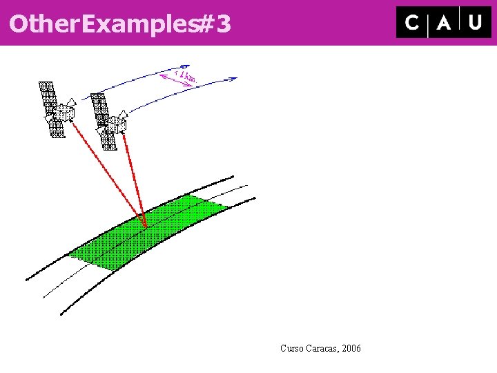 Other Examples#3 Curso Caracas, 2006 