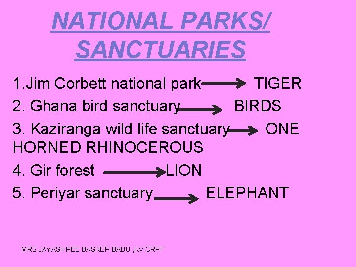 NATIONAL PARKS/ SANCTUARIES 1. Jim Corbett national park TIGER 2. Ghana bird sanctuary BIRDS