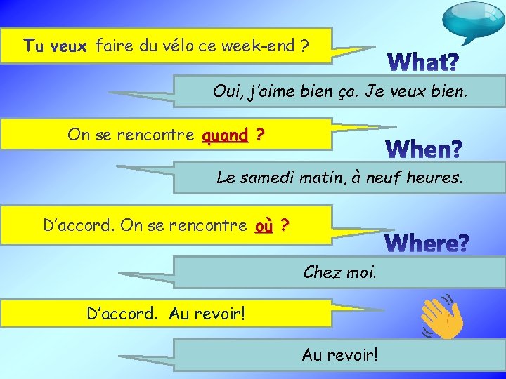 Tu veux faire du vélo ce week-end ? Oui, j’aime bien ça. Je veux