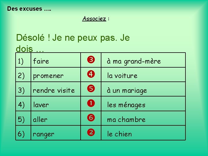 Des excuses …. Associez : Désolé ! Je ne peux pas. Je dois …