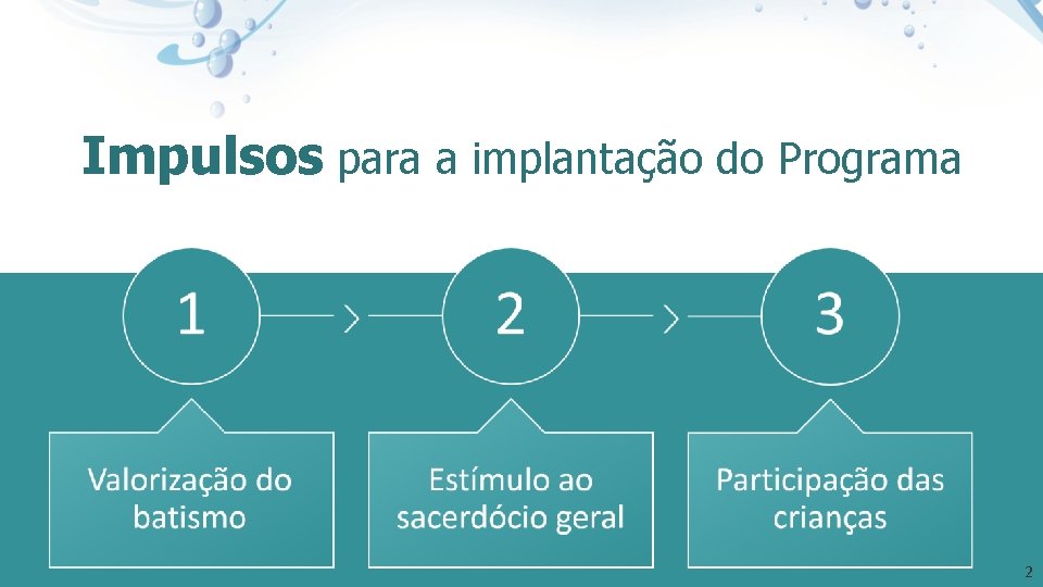 Impulsos para a implantação do Programa 2 