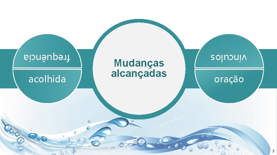 vínculos frequência acolhida Mudanças alcançadas oração 3 