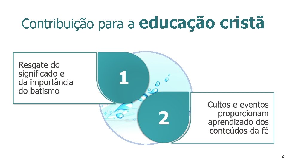 Contribuição para a educação cristã 6 