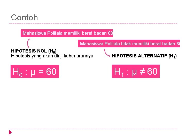 Contoh Mahasiswa Politala memiliki berat badan 60 kg Mahasiswa Politala tidak memiliki berat badan Contoh Mahasiswa Politala memiliki berat badan 60 kg Mahasiswa Politala tidak memiliki berat badan