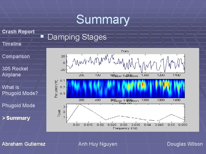 Summary Crash Report Timeline § Damping Stages Comparison 305 Rocket Airplane What is Phugoid Summary Crash Report Timeline § Damping Stages Comparison 305 Rocket Airplane What is Phugoid