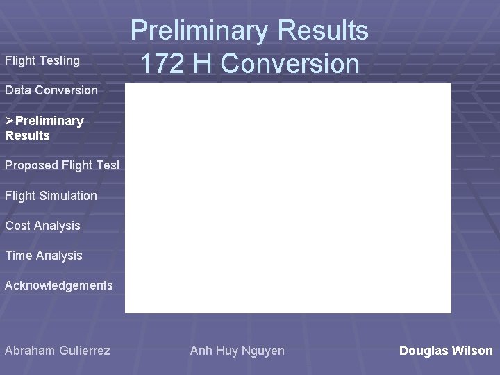 Flight Testing Preliminary Results 172 H Conversion Data Conversion ØPreliminary Results Proposed Flight Test Flight Testing Preliminary Results 172 H Conversion Data Conversion ØPreliminary Results Proposed Flight Test