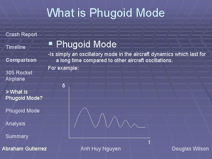 What is Phugoid Mode Crash Report Timeline Comparison 305 Rocket Airplane ØWhat is Phugoid What is Phugoid Mode Crash Report Timeline Comparison 305 Rocket Airplane ØWhat is Phugoid
