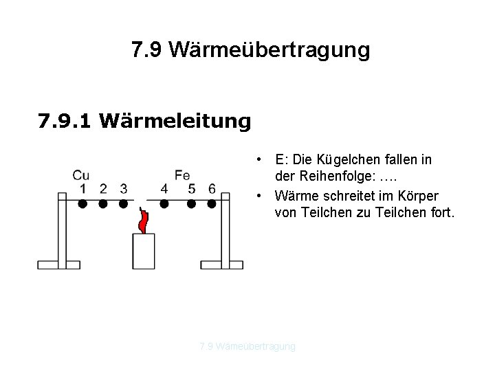 7. 9 Wärmeübertragung 7. 9. 1 Wärmeleitung • E: Die Kügelchen fallen in der
