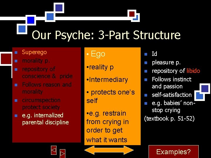 Our Psyche: 3 -Part Structure n n n Superego morality p. repository of conscience